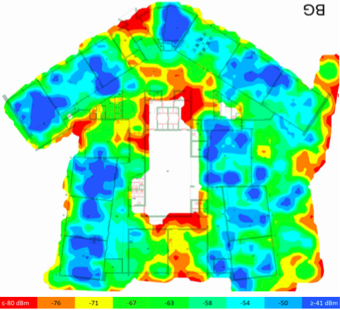 Heatmap